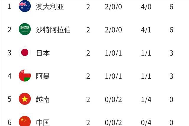 免费一区二区视频